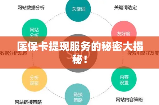 周口医保卡提现服务的秘密大揭秘！