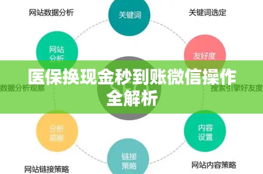 周口医保换现金秒到账微信操作全解析